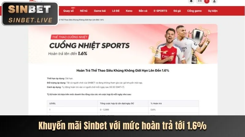 Cung cấp thông tin ngân hàng để rút tiền